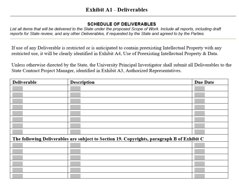 Screenshot displaying the layout of Exhibit A1-Deliberables of the California Model Agreement