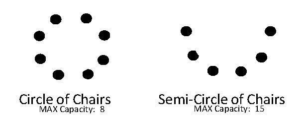 Circle and Semi-Circle