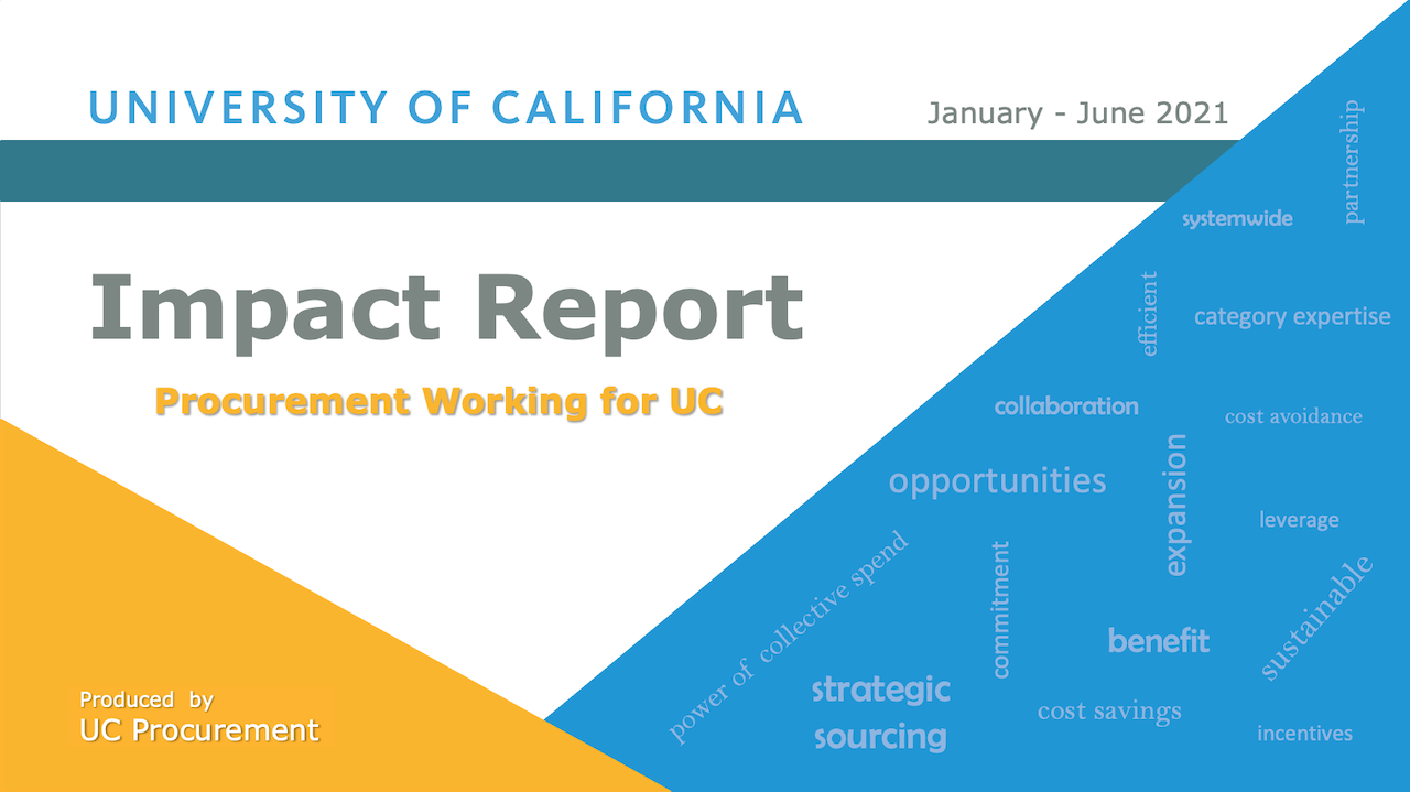 Impact Report: January - June 2021