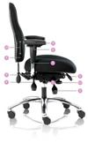 ergonomic office chair
