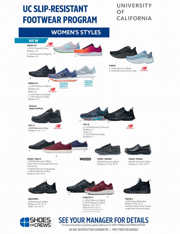 Shoes for Crews Women's Poster