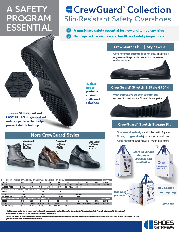 UC Slip-Resistant Footwear Program